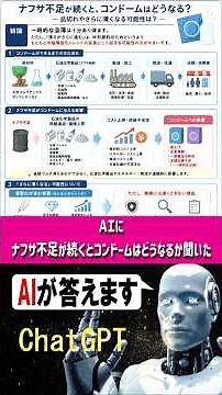 [AI Analyzes the Impact of Naphtha Shortages on Condoms!] We Asked ChatGPT: Will Naphtha Shortage...