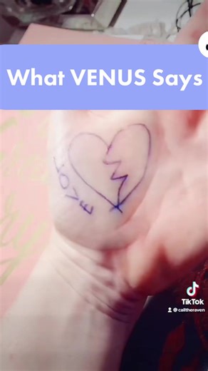 Unlocking the Secrets of Palmistry: Dimples of Venus Meaning