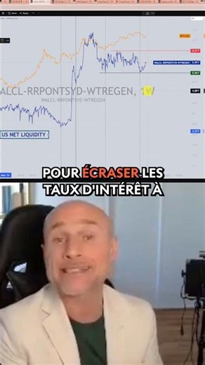 La Fed reprend le QE technique : pourquoi l'augmentation du bilan et du M2 nourrit la hausse des act