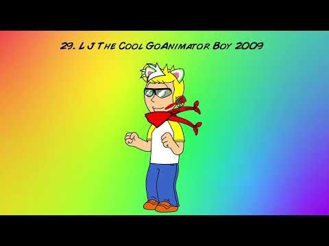 My Top 50 Favorite Users GoAnimators Vyonders