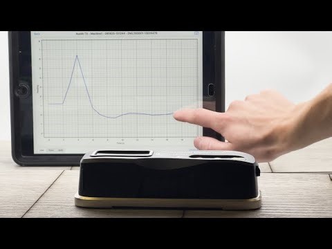 Wireless 2-Axis Digital Level for Angle Measurement