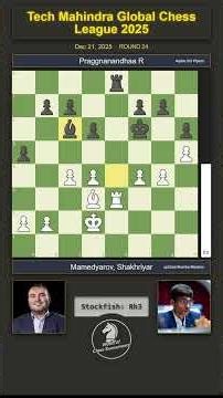 Shakhriyar Mamedyarov vs Praggnanandhaa R | Tech Mahindra Global Chess League 2025 | Round 24