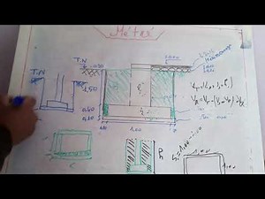 métré , comment calculer le remblais..........?