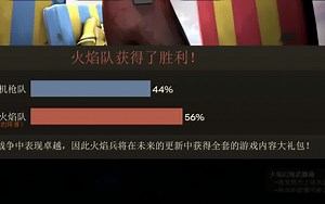 [TF2]震惊！TF2会更新！！