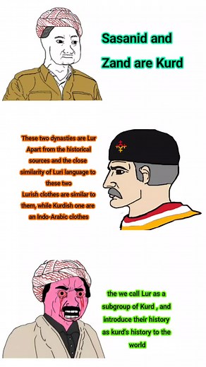 Explore the Rich Culture of Luristan and Elam