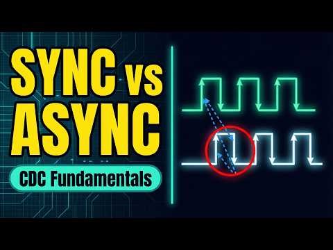 Synchronous vs Asynchronous Clocks Explained | CDC Fundamentals Ep.1