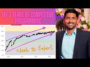 Competitive Programming | My 3+ years of Competitive Programming/Coding Journey | Roadmap .