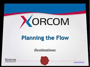 How To Use "Destinations" in the CompletePBX Telephony System