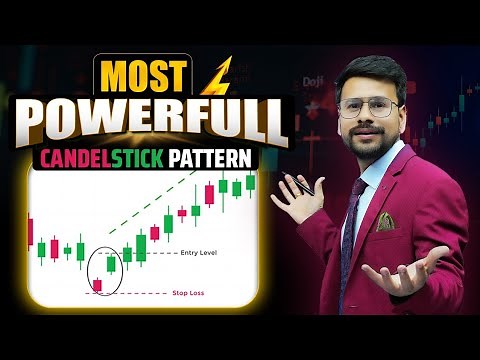 Bullish & Bearish Kicker Candlestick Pattern | Trading For Beginners in hindi | Price Action