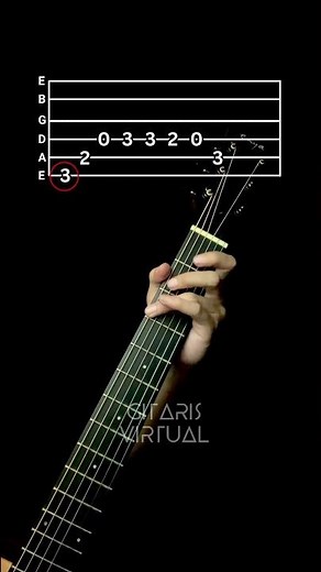 Ritchie Valens - La Bamba | #guitartabs