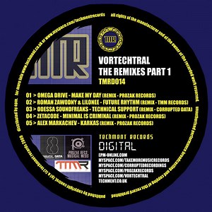 Various - The Remixes Part 1
