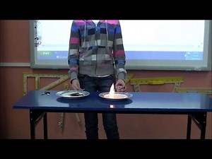 Physics experiments