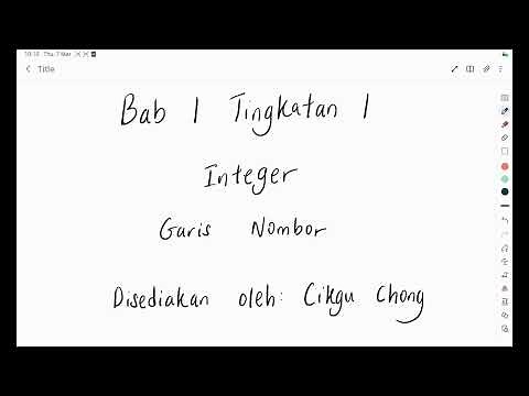Chapter 1 Form 1: Learning Integer numbers through the number line
