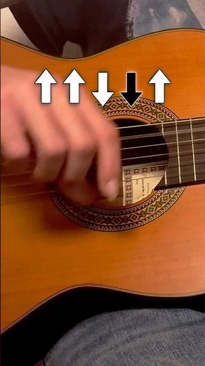 Easy flamenco guitar pattern tutorial for beginners