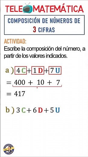 Master 3-Digit Number Composing in 1 Minute! 🎯