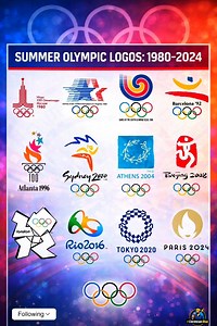 Evolution of Summer Olympic Logos (1980–2024) 🏅✨ 👉 Which Olympic logo is your all-time favorite and why? #Olympics #SummerOlympics #OlympicLogos #SportsDesign #LogoEvolution #GraphicDesign #OlympicsHistory #Paris2024 #Tokyo2020 #Rio2016 #London2012 #SportsReels #InstaReels #ReelsTrending #SportsLovers | Electrician Bhai