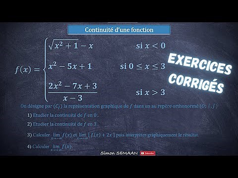 Continuity of a function at a point - Limit of a function - Corrected exercise