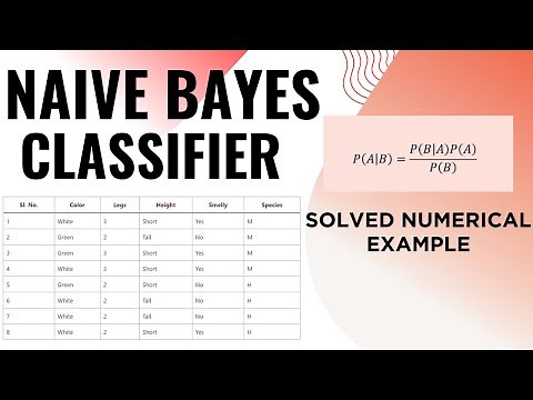 Naive Bayes Explained with Solved Example | Easy ML for Beginners
