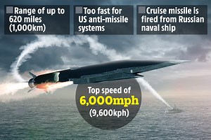 Russian successfully tests terrifying 6,000mph nuke 'too fast to block'