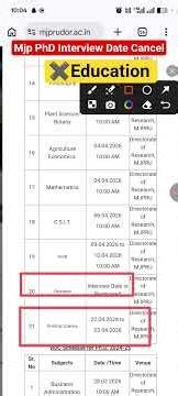 mjp rohilkhand university bareilly phd admission #mjpru #mjpru_news_today #mjpru_updates #shorts