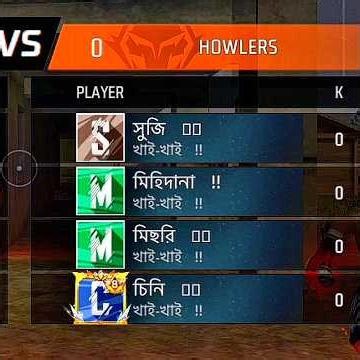 Kon hai ye log or kaha se aaye 😄😄 | Free fire comedy shorts video | #freefire #shorts #funny