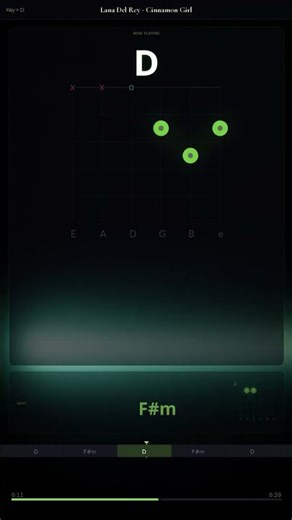 Lana Del Rey - Cinnamon Girl | Guitar Chords #Shorts