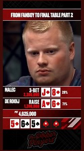 From Fanboy To Final Table - The Incredible Story Of Sebastian Malec Part 2.. . . . . . #poker #wsop #wsop2024 #hustlerlivecasino #wpt #tritonpoker #wsop2025 #worldpokertour #pokergo #worldseriesofpoker #HUSTLERCASINOLIVE The World Series of Poker (WSOP) is a series of poker tournaments held annually in Paradise, Nevada and, since 2004, sponsored by Caesars Entertainment. It dates its origins to 1970, when Benny Binion invited seven of the best-known poker players to the Horseshoe Casino for a s