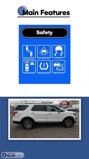 Ford Explorer 2017 car review