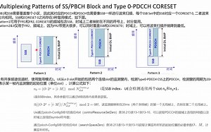 5G协议学习笔记 SSB位置的计算_1