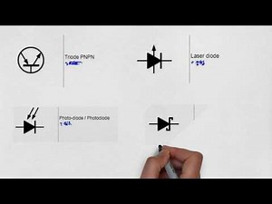 TYPES OF DIODES AND SYMBOLS