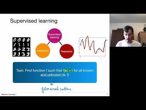 1.3 Types Of Machine Learning (UvA - Machine Learning 1 - 2020)