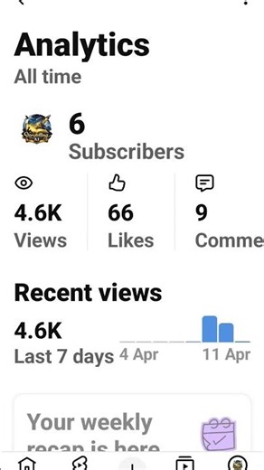 analytics system #greenscreen #recent #views