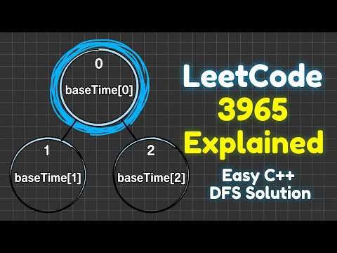 LeetCode 3965: Finish Time of Tasks I | C++ DFS Solution