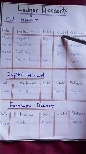 ACCOUNTING LEDGER TUTORIAL/TRANSACTIONS FROM JOURNAL TO LEDGER