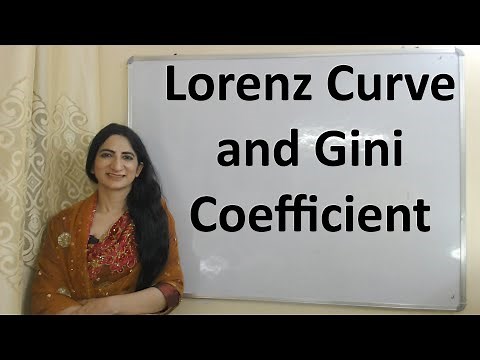 Lorenz Curve and Gini Coefficient