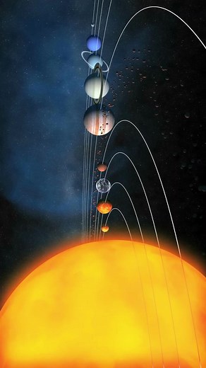 Exploring the Vastness of the Solar System