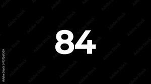 Digit counter from 0 to 100