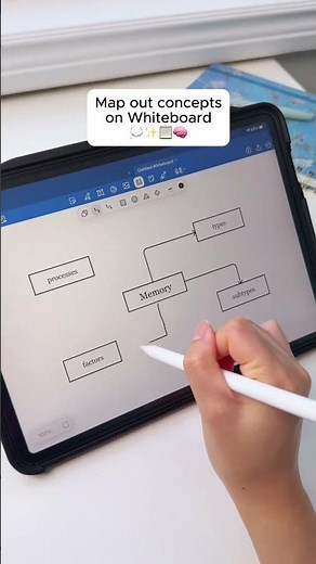 Goodnotes Features you need to try 📝