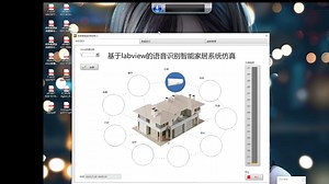 labview 加 stm32 加 语音识别 智能家居 语音播报 数据采集 PID控制