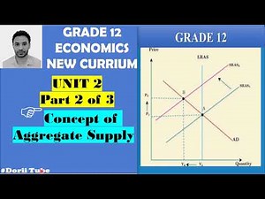 Grade 12 Economics part 1 of 3