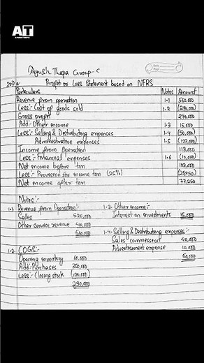 NFRS or Multi - Step Solution | Accounts Model Questions 2079 (2023) Set - A Solution | Class 12 NEB