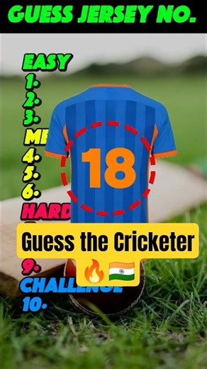 Guess The Cricketer By Jersey No.🏏🔥99% Failed 😱 #cricketquiz #ipl