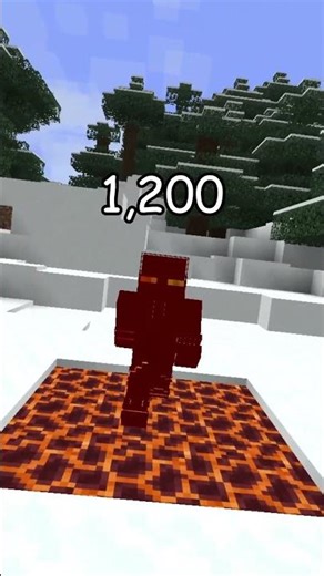 How Much Does Netherite Weigh IN REAL LIFE?#minecraft #science