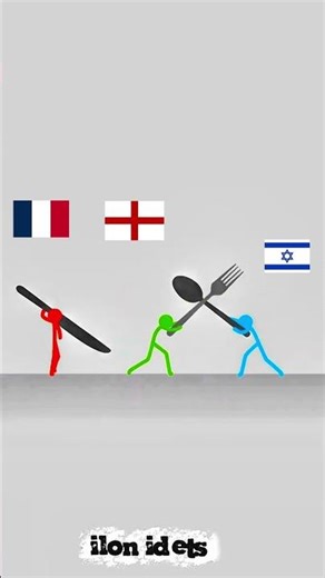 Power of Islam new trend #shortsfeed