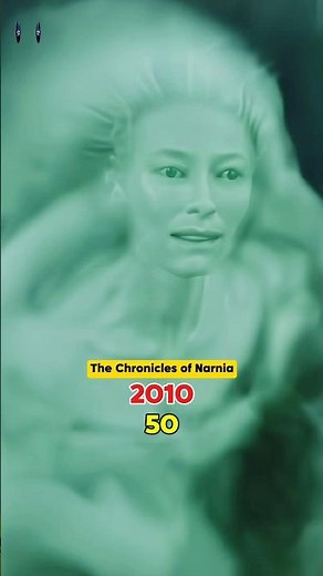 The Voyage of the Dawn Treader: 2010-2025 Evolution Family/Adventure