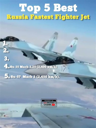 Top 5 Best Russia Fastest Fighter Jet #shortvideo #shortsfeed #best