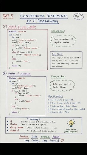 Day 5: Conditional Statements in C Programming 🚀