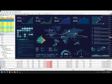 CosmicNova TradeBot XT EA /ICMarkets Live Trading /Total Withdrawal 21000$/ Starting Deposit 430$