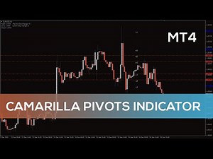 Camarilla Pivots Indicator for MT4 - OVERVIEW