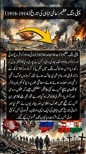 World War 1: Dates, Deaths, and Destruction ⚔️